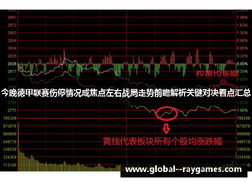 今晚德甲联赛伤停情况成焦点左右战局走势前瞻解析关键对决看点汇总